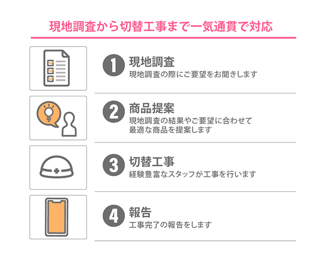 集合住宅のLED切替工事